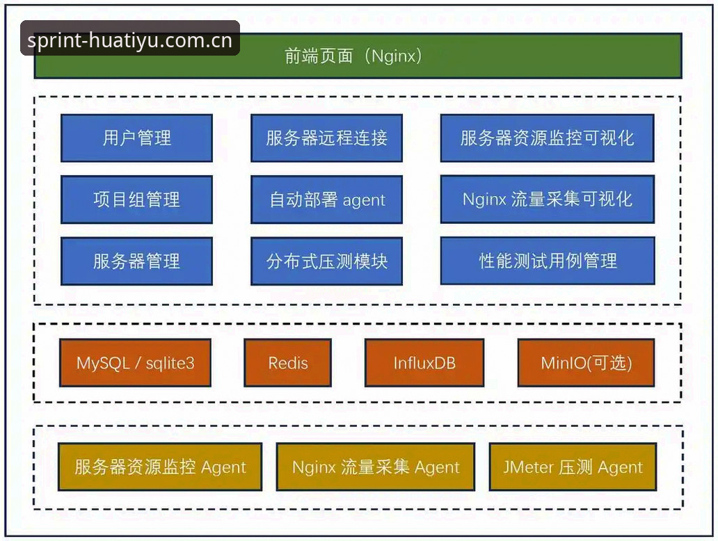 华体育登录平台深度解析：从用户体验到技术架构的全面审视